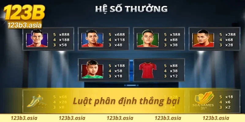 Cách xác định thắng bại trong game